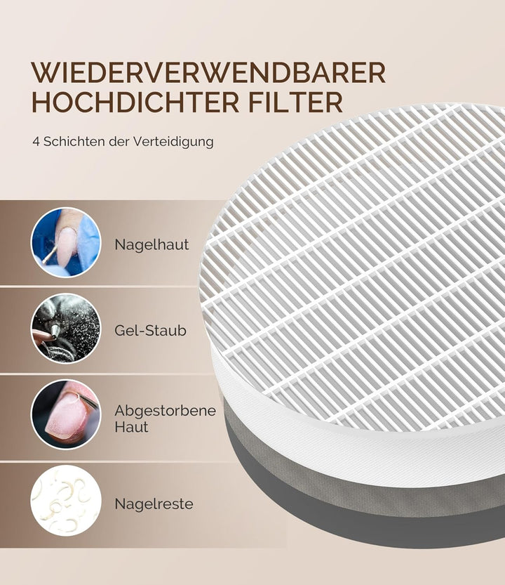 MelodySusie Professioneller Nagelstaubsauger 4500 U/MIN Starker Vakuum Ventilator Staubabsaugung für