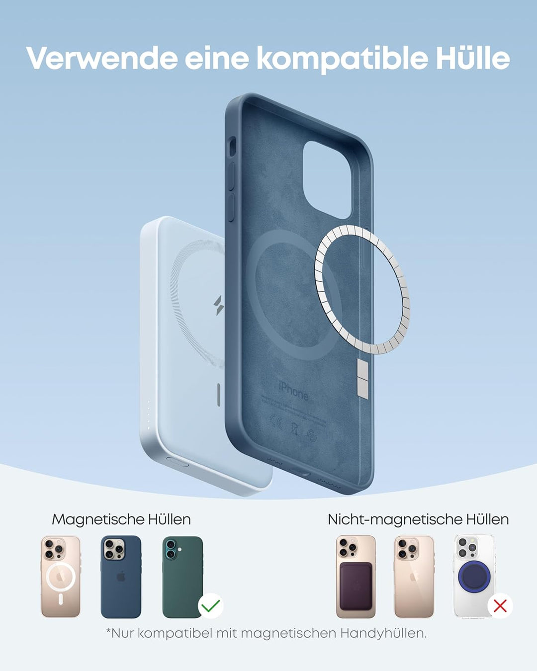 Anker 622 Magnetische Kabellose Powerbank (MagGo), 5000mAh Klappbare Magnetische Powerbank mit USB-C