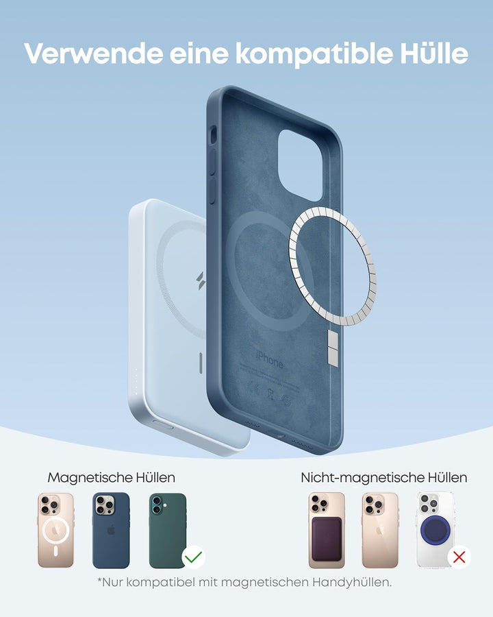 Anker 622 Magnetische Kabellose Powerbank (MagGo), 5000mAh Klappbare Magnetische Powerbank mit USB-C