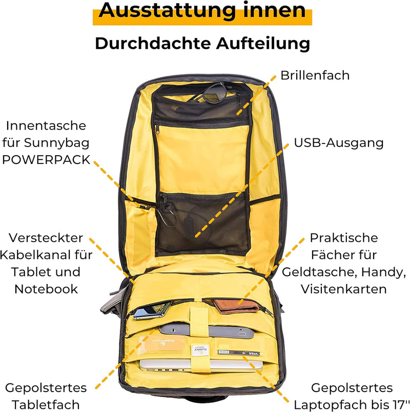 SUNNYBAG Iconic Solar-Rucksack mit integriertem 7 Watt Solar-Panel | USB-Anschluss | Wireless-Chargi