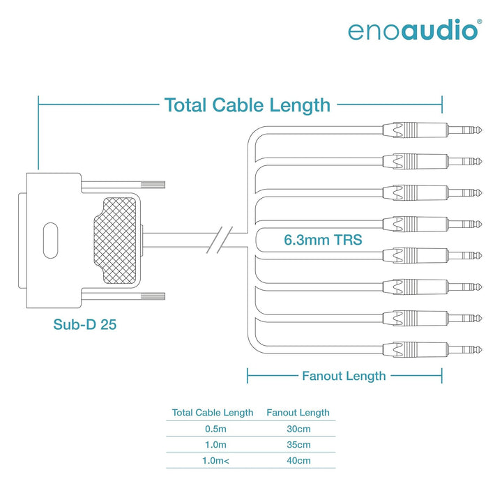 enoaudio Mogami 2932 8 Multicore Analog Kabel Breakout | Gold D-Sub 25 - Neutrik 6,3mm TRS klinke |