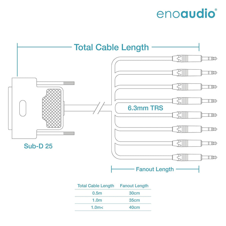 enoaudio Mogami 2932 8 Multicore Analog Kabel Breakout | Gold D-Sub 25 - Neutrik 6,3mm TRS klinke |