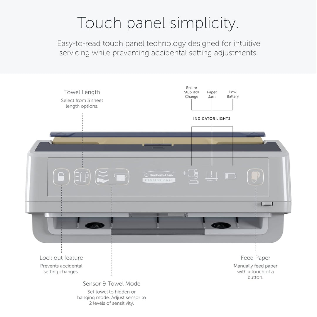 Kimberly-Clark Professional Automatischer ICON-Rollenhandtuchspender (53940), weisses Gehäuse mit we