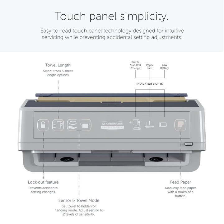 Kimberly-Clark Professional Automatischer ICON-Rollenhandtuchspender (53940), weisses Gehäuse mit we