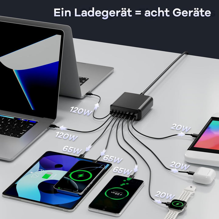 500W USB C Ladegerät Mehrfach, GaN V 8 Ports USB Ladegerät Mehrfach, 500W 8-Port Schnellladegerät Ko