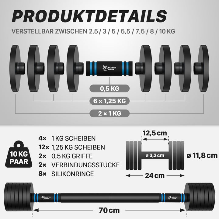 Northdeer 2in1 Set Verstellbar Stahl Kurzhanteln Langhanteln 10kg 2er Set - Ultrakompakte Gewichte 2