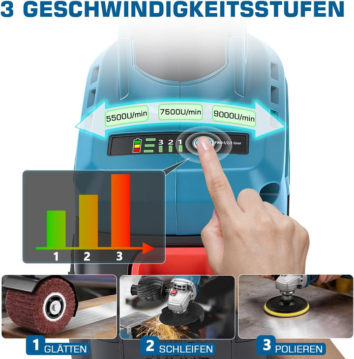 3 IN 1 Satiniermaschine & Poliermaschine & Winkelschleifer, 1200W Akku-Bürstenschleifer Brushless, 5