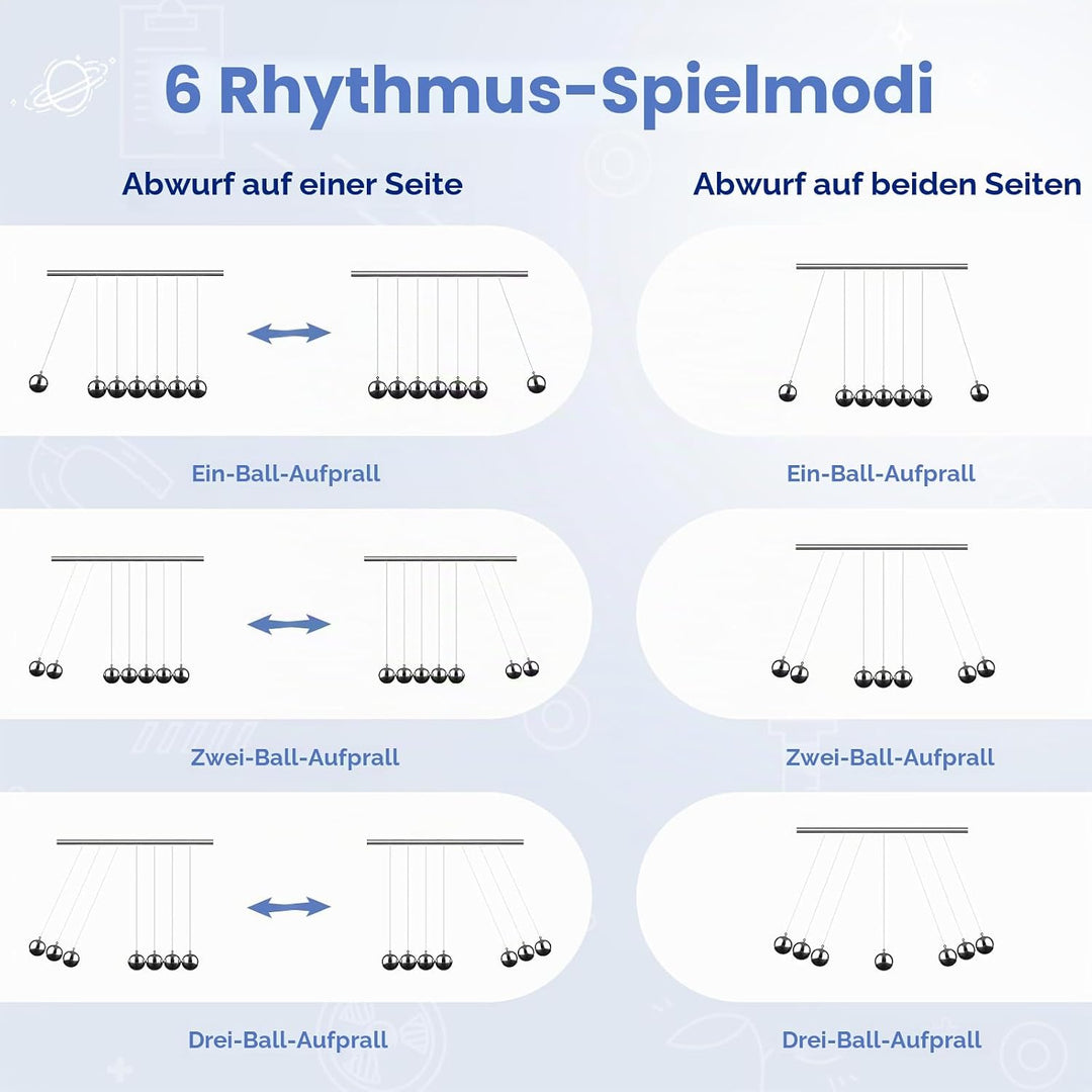 Theefun Newtons Wiege Balance Bälle Wissenschaft Physik Gadget Desktop Dekoration kinetische Bewegun