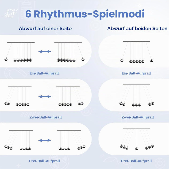 Theefun Newtons Wiege Balance Bälle Wissenschaft Physik Gadget Desktop Dekoration kinetische Bewegun