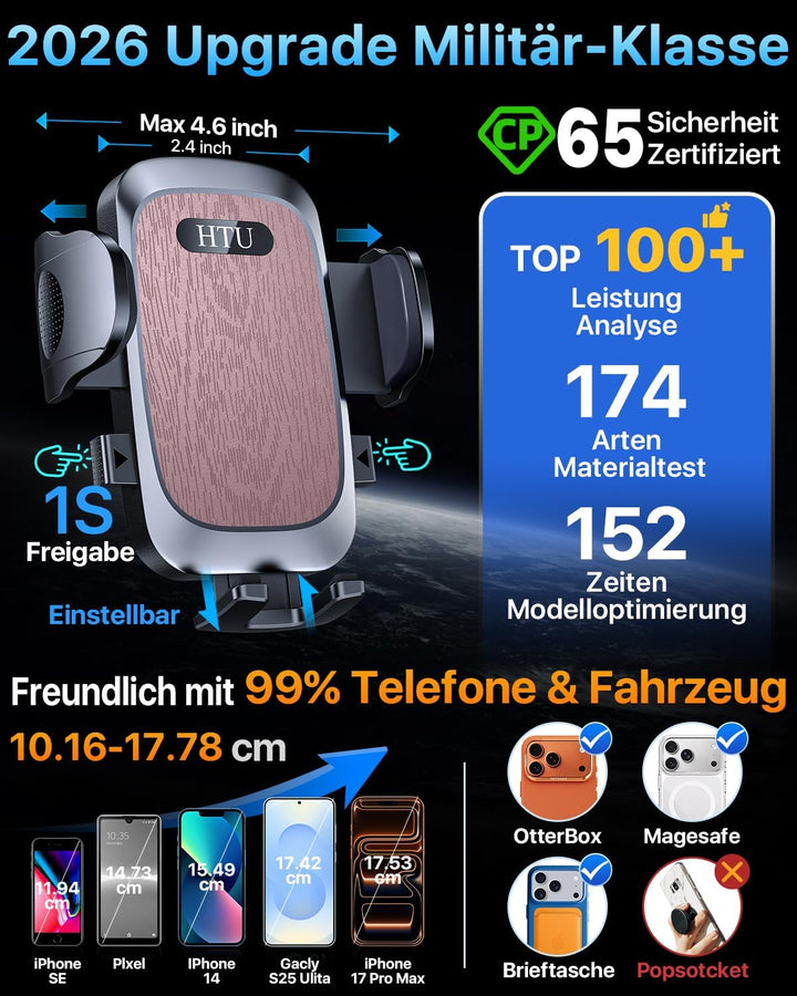 HTU 2026【Militär-Klasse】 Handyhalterung Auto【Stärkste Saugnapf & Lüftung】 Handy Halterung Auto 360°