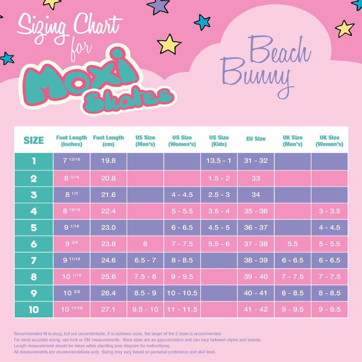 Moxi Beach Bunny Quad Rollschuhe, Periwinkle 2, 2