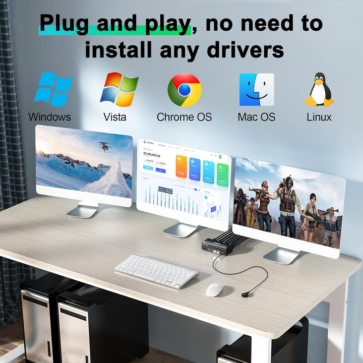 KVM Switch 3 PC 3 Monitore 8K@60Hz 4K@144Hz，MLEEDA HDMI+2 Displayport KVM Switch Triple Monitor für