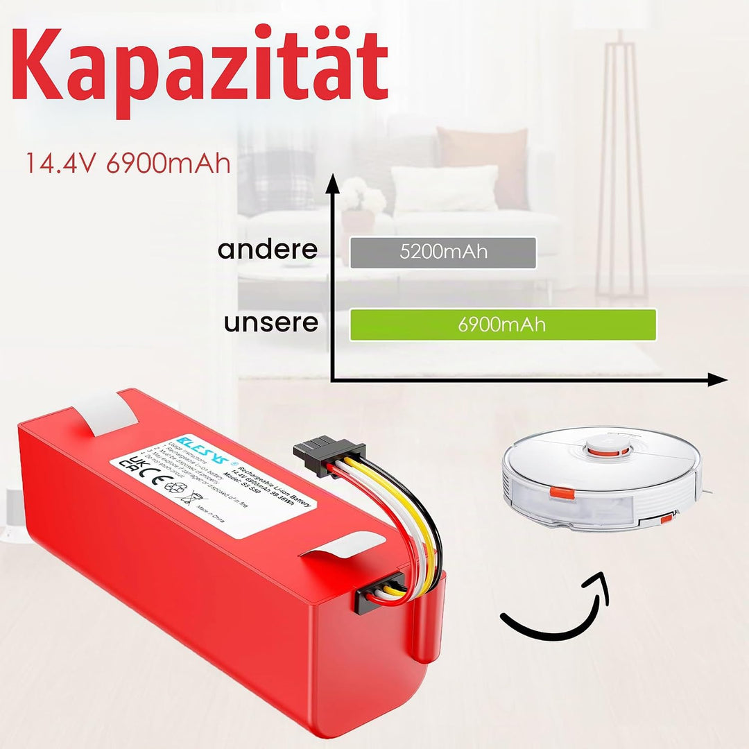 BLESYS 6900mAh Staubsaugerakku für Xiaomi Roborock S5, S5 Max, S6, S6 Maxv, S7 14,4V 99,36Wh