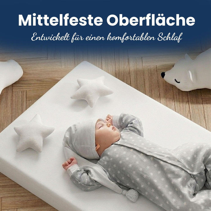 Bubblin Matrasbeschermer voor wieg of ledikant, 70 x 140 cm, waterdicht, met hoeken, 1 stuk (1, 70 x