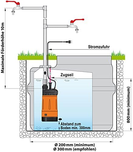 HAUSWASSERWERK HAUSWASSERAUTOMAT ZISTERNENPUMPE REGENWASSERPUMPE Klarwasser Tauchdruckpumpe ENVIRO-T