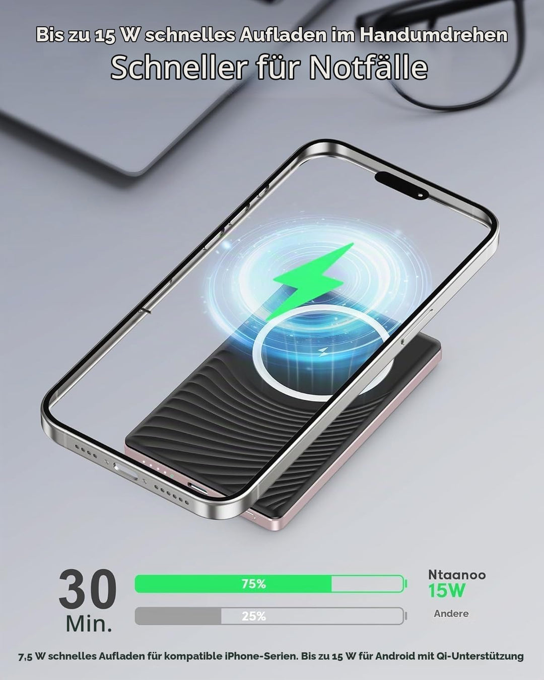 New iPhone Powerbank für Magsafe, Ultra Slim Magnetische Power Bank 5000mAh | Ultradünn &amp; leicht,