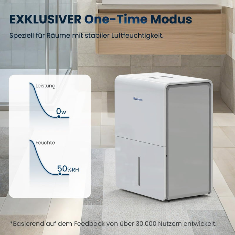 Newentor Luftentfeuchter 25L/24h, Für 215m³/80m² Räume - 3 fache Geräuschreduktion - Stromsparender