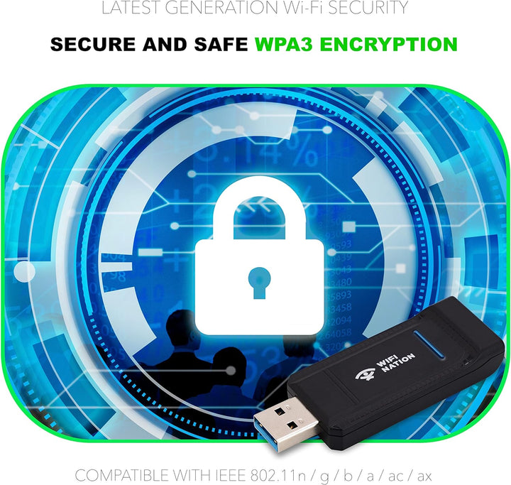 WiFi Nation WiFi 6 AX1800 2T2R, USB 3.0 Chipsatz: RTL8832AU, WiFi Dongle Adapter | 802.11ax Gigabit