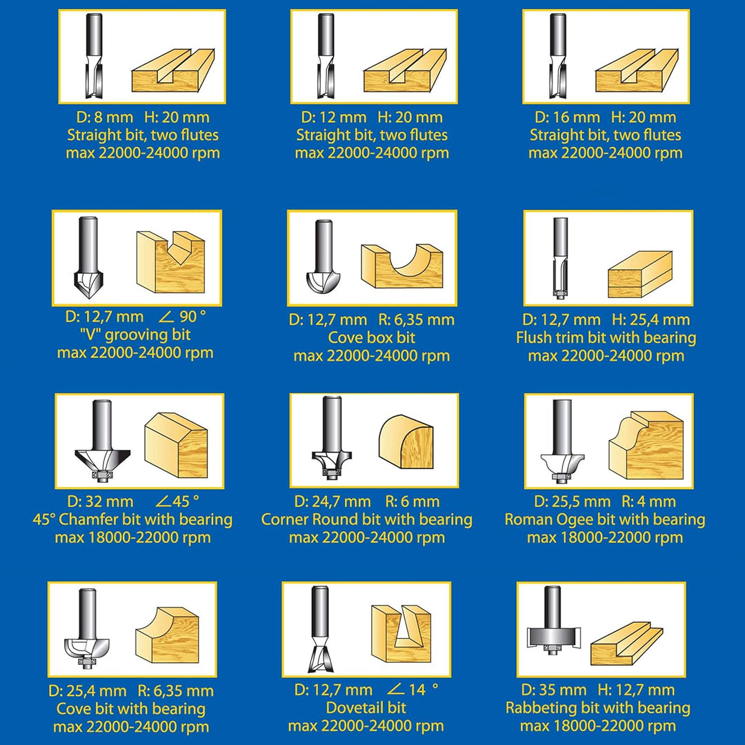 S&R Hochleistungs Fräser-Set 12-tlg, Holzfräser in Industrie-Qualität für hartes und weiches Holz mi