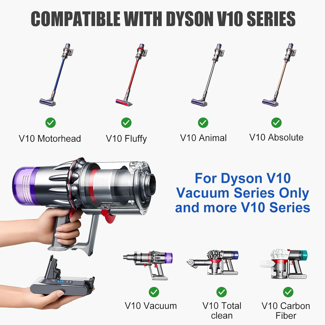 Vunzo 6000mAh Replacement Battery for Dyson Battery Compatible Dyson Animal Absolute Motörhead V10 F