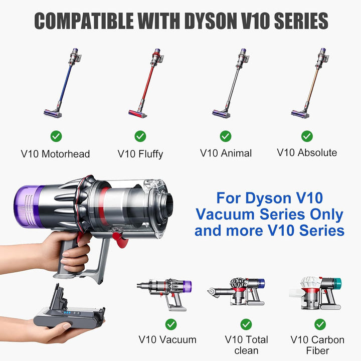 Vunzo 6000mAh Replacement Battery for Dyson Battery Compatible Dyson Animal Absolute Motörhead V10 F