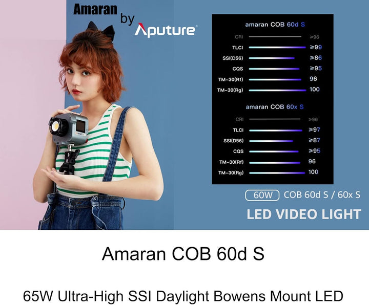 Aputure Amaran 60d S LED Videoleuchte 65W 5600k Tageslicht Bowens Mount Dauerlicht mit App Control D