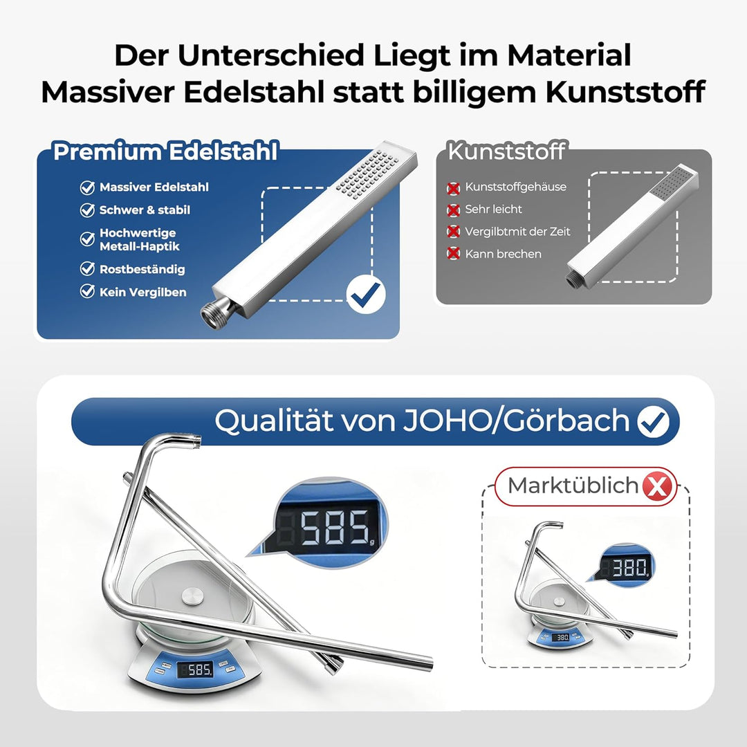 Görbach Regendusche Duschsystem ohne Armatur, Edelstahl Duschset mit Verstellbarer Duschstange, Kopf