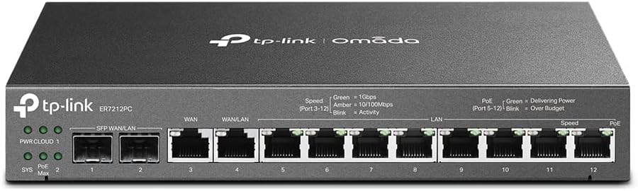 TP-Link Omada 3-in-1 Gigabit VPN Router