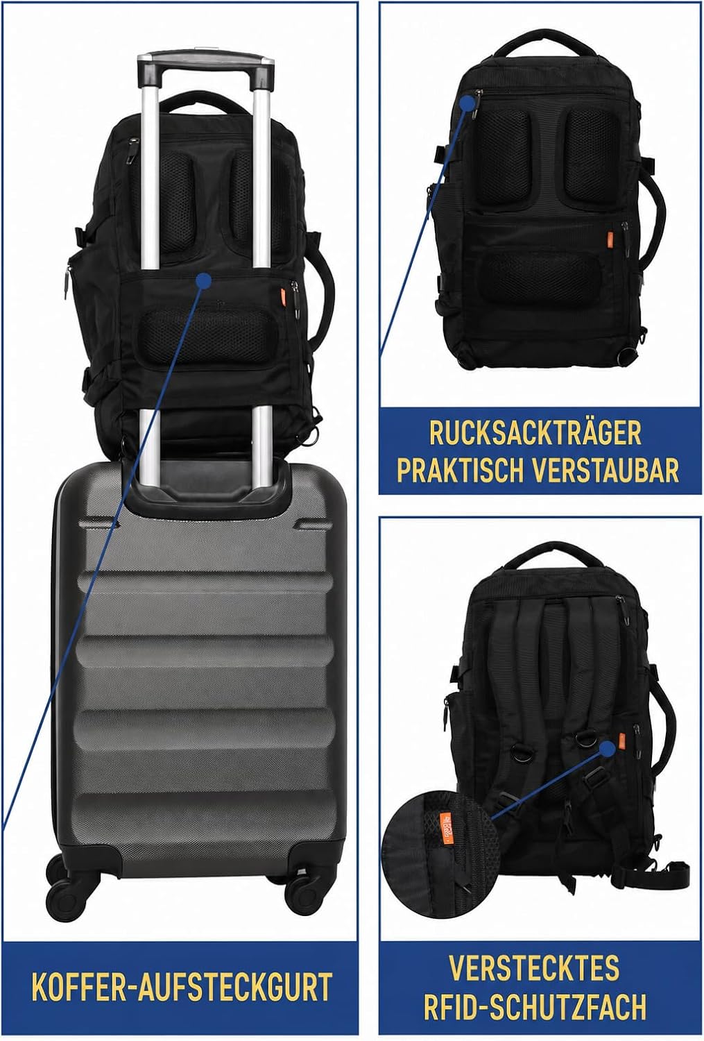Aerolite Neu Frühling 2023 40x20x25 Ryanair Maximale Grösse Handkabinengepäck Handgepäcksrucksack Um