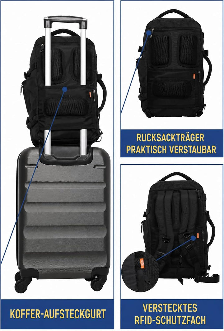 Aerolite Neu Frühling 2023 40x20x25 Ryanair Maximale Grösse Handkabinengepäck Handgepäcksrucksack Um