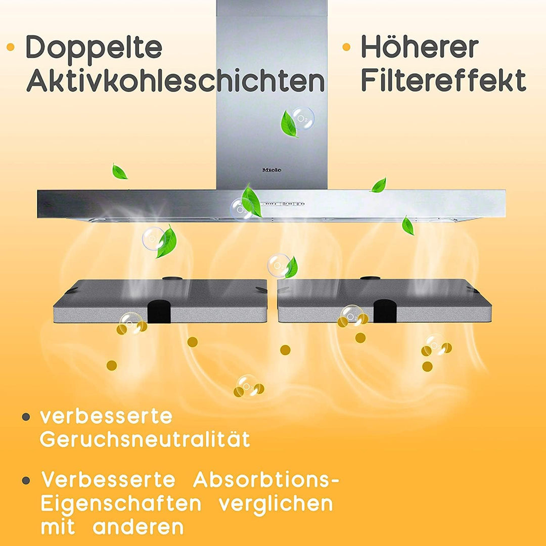KF3TEC® Aktivkohlefilter ähnlich DKF12-1 bzw. 6228731, passend für Miele Dunstabzugshauben DA269-4 /