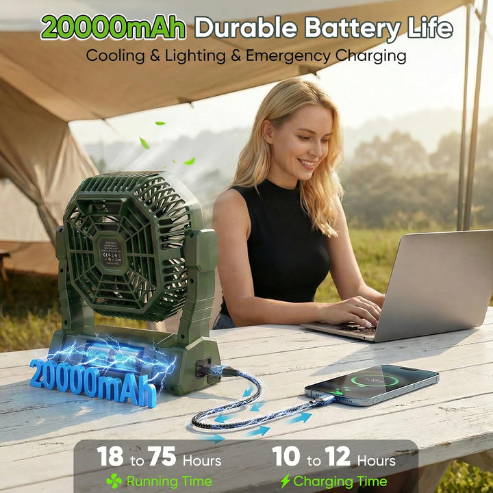 COZII Camping Ventilator, 20000mAh Tischventilator USB Ventilator Akku mit Licht, 4 Geschwindigkeite
