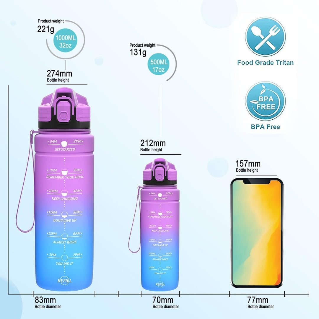 Niggeey Sport Trinkflasche 500ml, 700ml, 1L, 1,5L Trinkflasche Kinder Auslaufsicher, BPA-frei Tritan