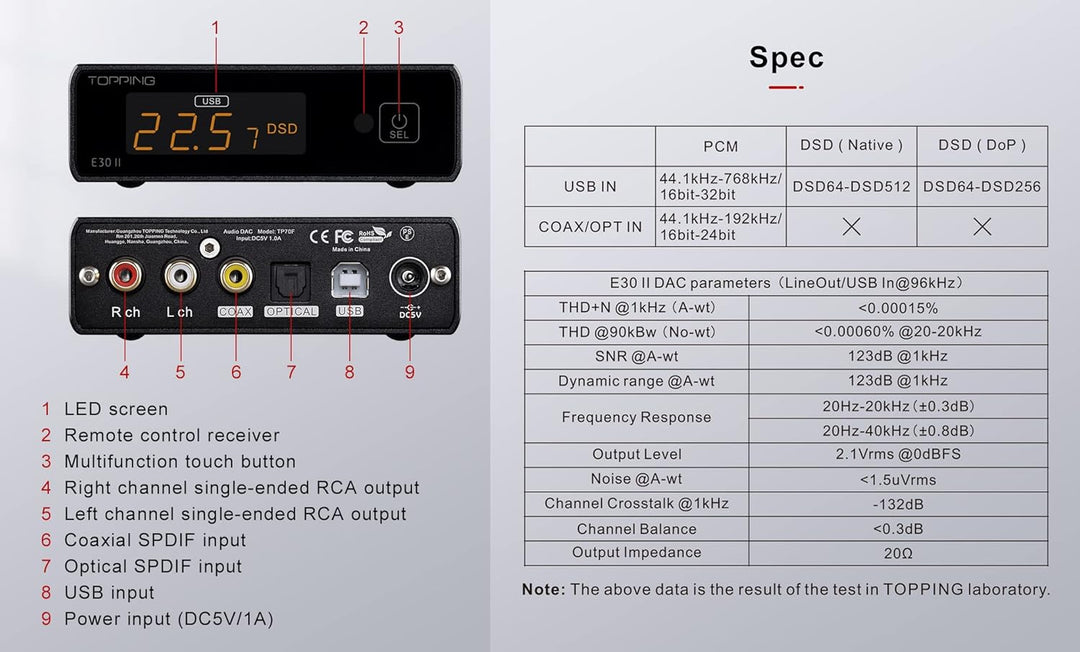 Topping E30 II DAC-Vorverstärker – 2 x AK4493S Hi-Res XMOS XU208 DAC 32 Bit/768 kHz DSD512 DSD Direc