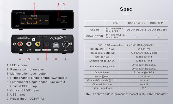 Topping E30 II DAC-Vorverstärker – 2 x AK4493S Hi-Res XMOS XU208 DAC 32 Bit/768 kHz DSD512 DSD Direc