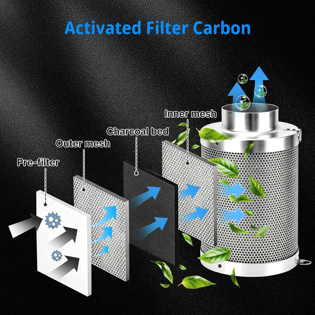 Premium Aktivkohlefilter 100mm für Growzelt &amp; Rohrventilator - Effektive Geruchskontrolle Carbon Fil