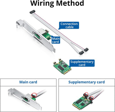 10Gtek M.2 A+E Key 2.5G Gigabit Ethernet Network Card, 18-cm Cable Length 2.5G(M.2 A+E Key) 1-RJ45,