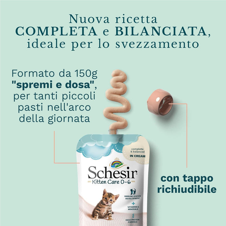 Schesir Cat Kitten Cream Thunfisch - Kitten Nassfutter für Junge Katzen - Hühner-Creme getreidefrei,