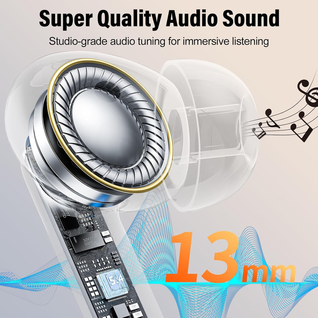 KI Kopfhörer Übersetzer, 42Std Bluetooth 5.4 Sprachübersetzer Kopfhörer mit 164 Sprachen, 7 Übersetz