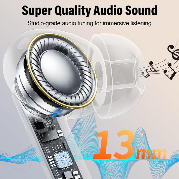 KI Kopfhörer Übersetzer, 42Std Bluetooth 5.4 Sprachübersetzer Kopfhörer mit 164 Sprachen, 7 Übersetz