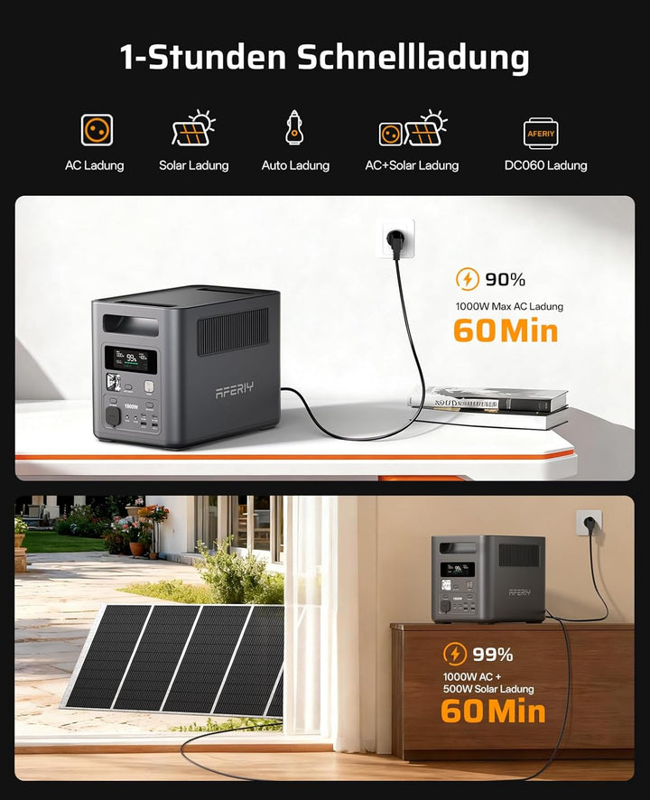 AFERIY 1800W1024Wh Tragbare Powerstation mit 400W Solarpanel, für Camping | Solargenerator 1Std Schn