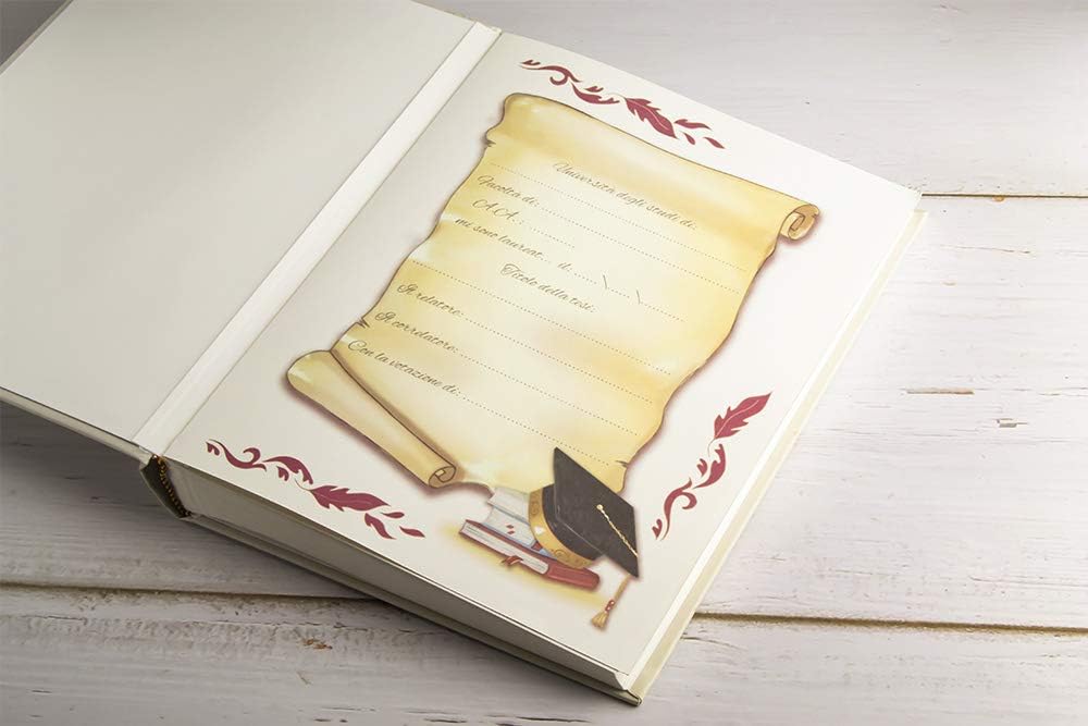 Mareli Album Foto, Vedi, Einheitsgrösse