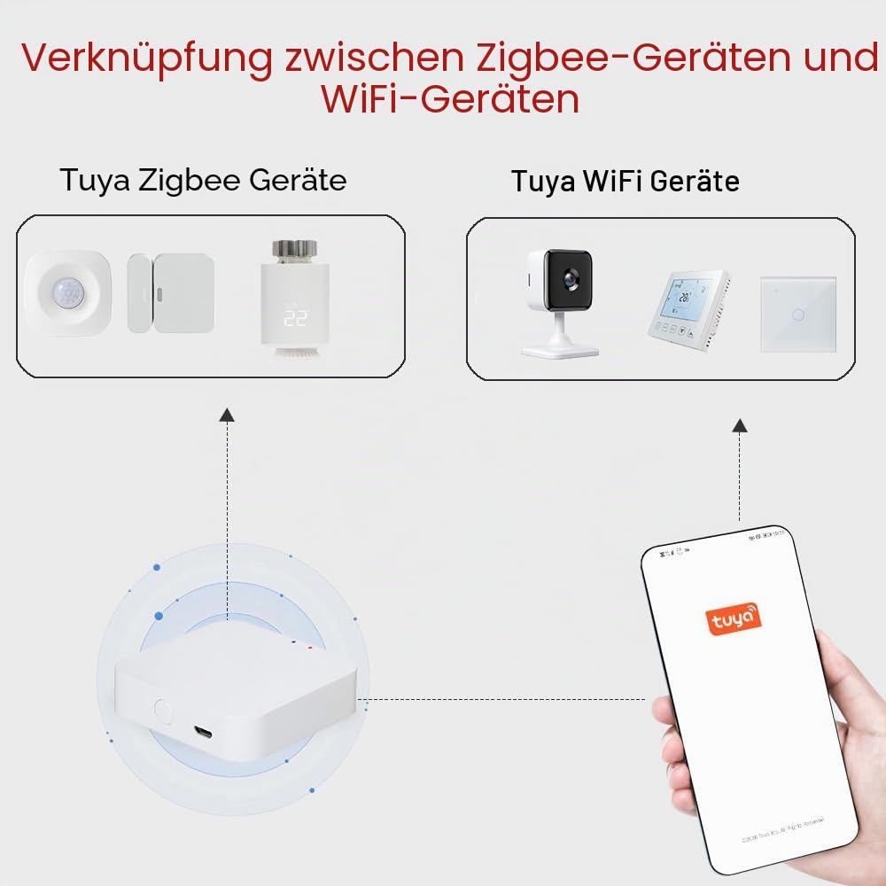 KETOTEK Tuya ZigBee WLAN Bluetooth Gateway Hub, Smart Life APP Steuerung, Nur für Tuya-kompatible Ge