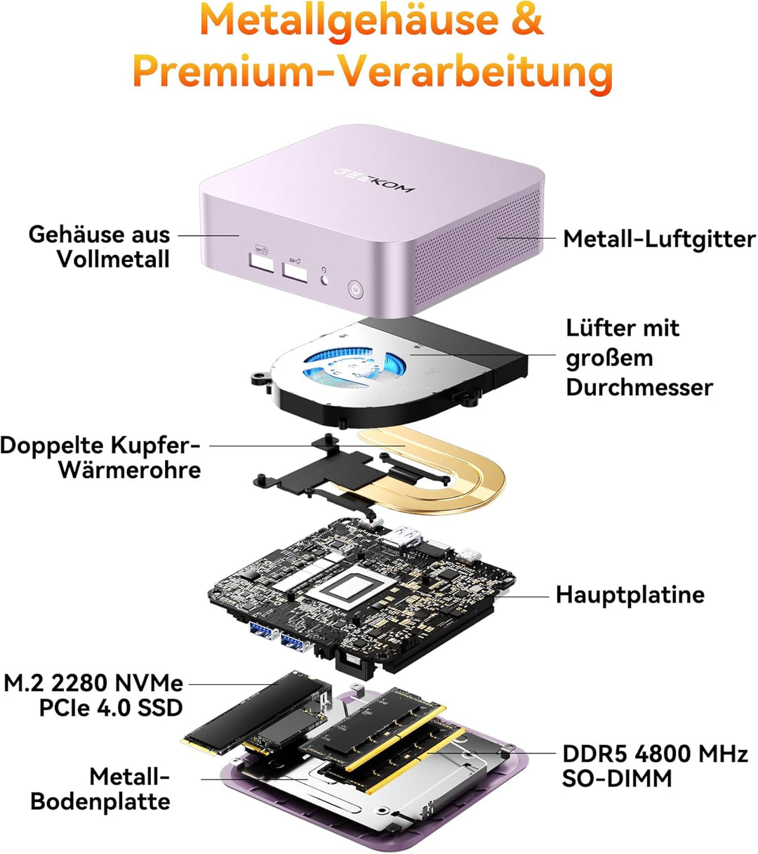 GEEKOM Mini PC A6 Aurora Edition mit AMD Ryzen 7 6800H | Der weltweit einzige europäische Hardware-A