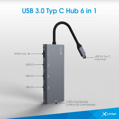 Xlayer USB C Hub MULTIPORT Adapter HDMI SD 4K Docking Station 3.0 Kabel kompatibel für MacBook Pro/A