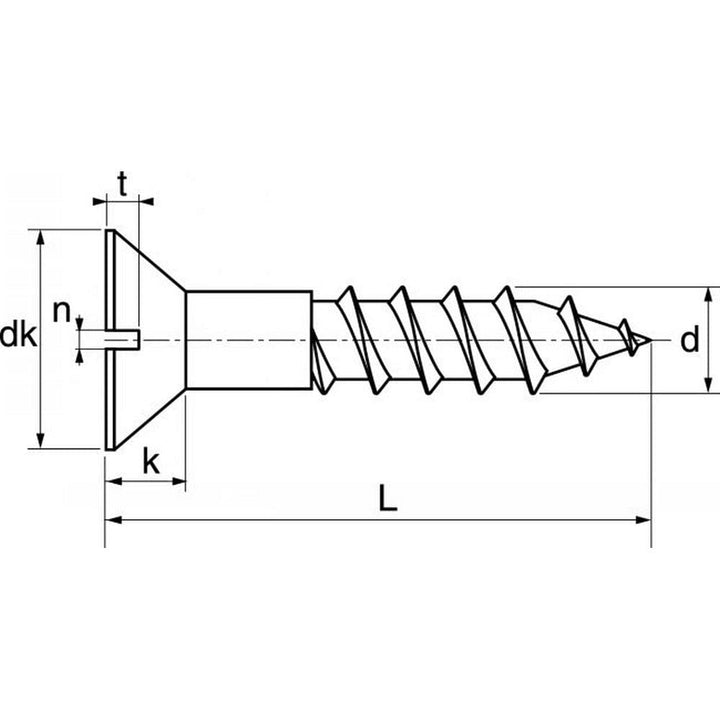 irsa24 500 X Senk-Holzschrauben mit Schlitz DIN 97 A2 2,5X10 Holzschraube 2,5 x 10 ... Edelstahl A2