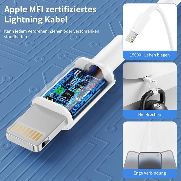 [Apple MFi Certified] 25W USB C Ladegerät,3er Pack iPhone Ladegerät und 2M iPhone Ladekabel*3, PD 3.