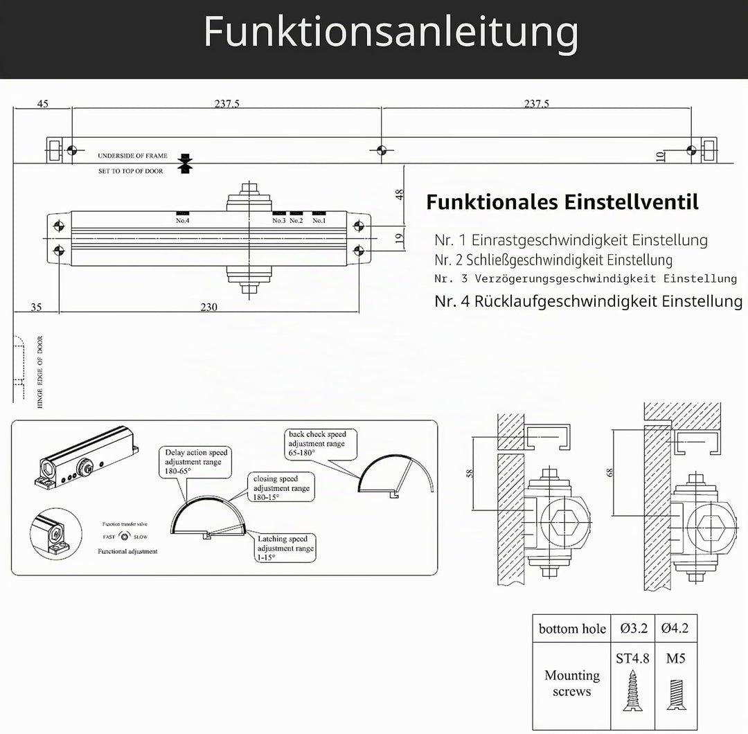 PALMAT Automatische einstellbare hydraulische Türschliesser mit Gleitschienenarm und Eisenabdeckung