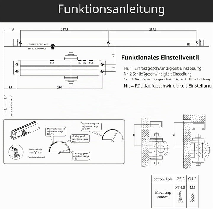PALMAT Automatische einstellbare hydraulische Türschliesser mit Gleitschienenarm und Eisenabdeckung