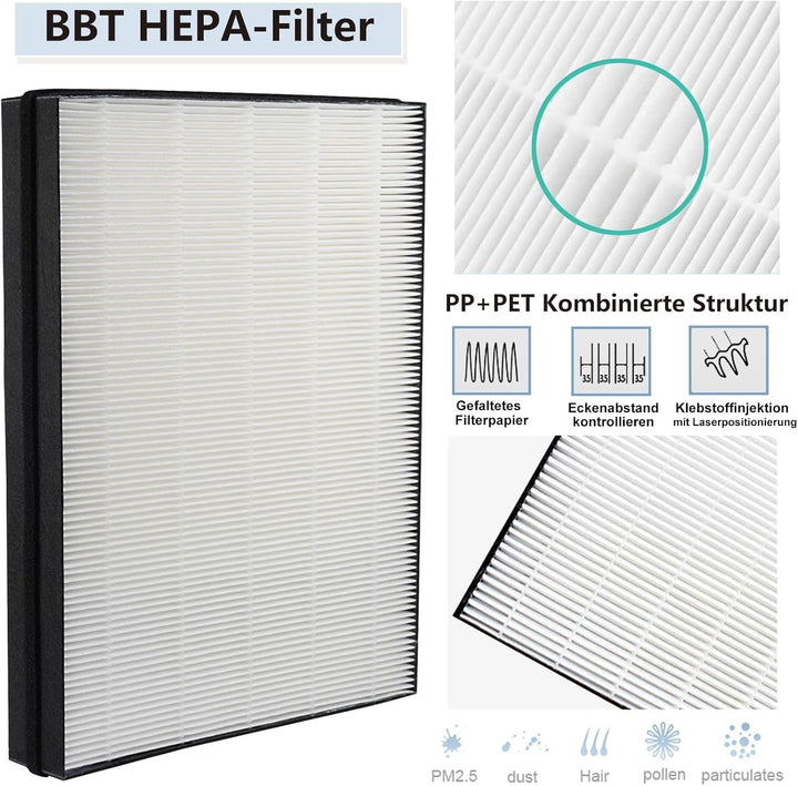 BAMBOOST Ersatzfilter Kit kompatibel mit Philips Luftreiniger AC3256/10 AC3259/10 AC4550/10 Luftrein